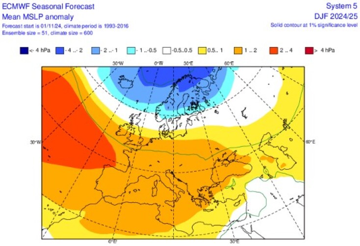 Προγνωστικοί χάρτες του ECMWF και του C3Smulti-modelsystem με τις αποκλίσεις των γεωδυναμικών υψών στα 500hPa για τον χειμώνα 2024-2025 (3-monthaverage), με αρχικές τιμές της 01/11/2024
