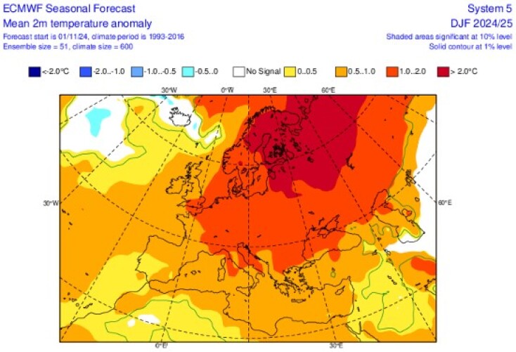 Προγνωστικοί χάρτες του ECMWF και του C3S multi-modelsystem με τις αποκλίσεις της θερμοκρασίας για τον χειμώνα 2024-2025 (3-month average), με αρχικές τιμές της 01/11/2024