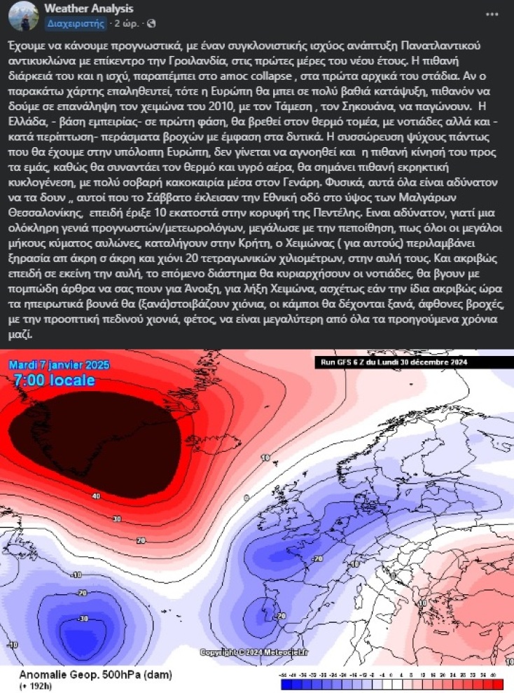 χαρτης καιρου