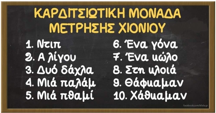 Αστεία memes, ατάκες, YOLO βίντεο, viral, αστεία video στο TikTok που ανέβηκαν στο διαδίκτυο και μας έκαναν να γελάσουμε.