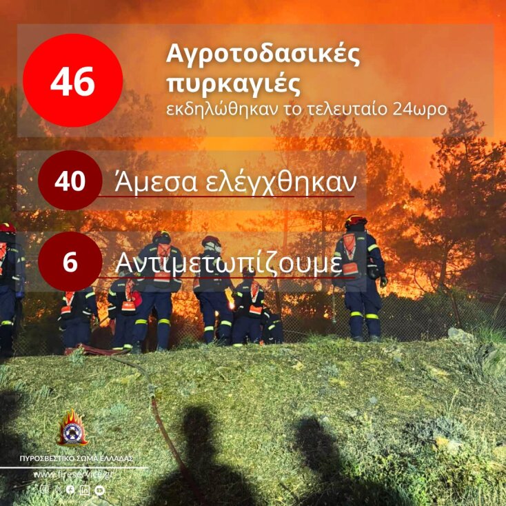 πυρκαγιέ, Πυροσβεστική