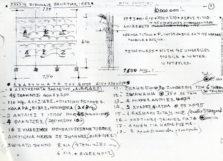 Οι σημειώσεις του Γιώργου Ζογγολόπουλου για την Μπιενάλε Βενετίας