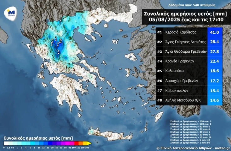 Καιρός, χαρτης