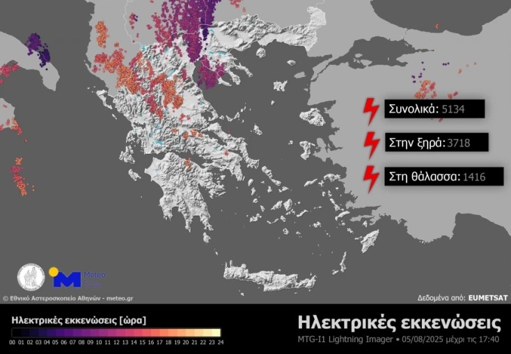 Καιρός, χαρτης