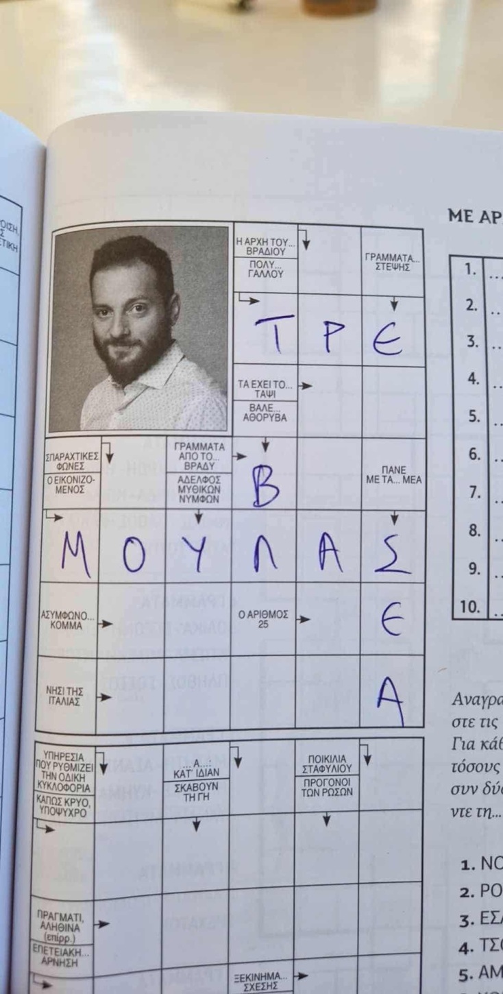 Ηλίας Μουλάς