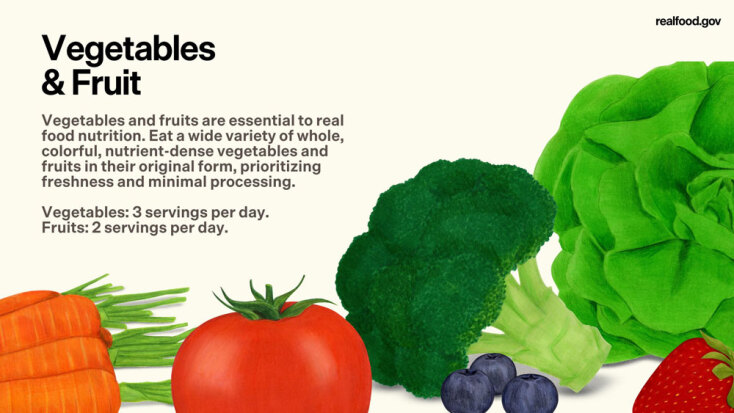 Νέα Πυραμίδα Διατροφής | Αληθινό Φαγητό