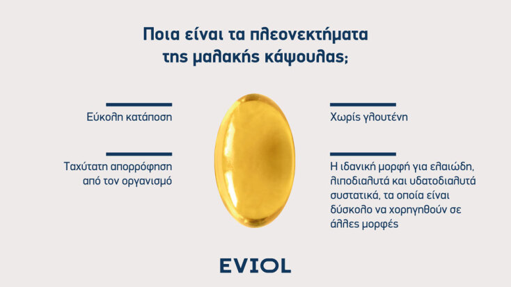Eviol | Παγκόσμια Ημέρα Κοιλιοκάκης