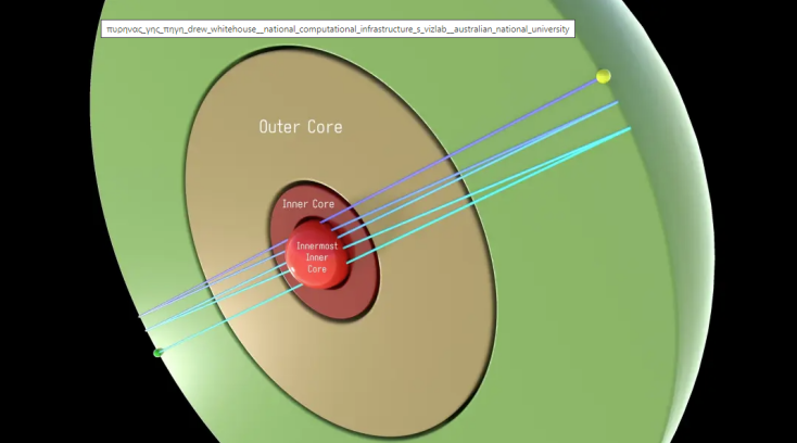 Γιατί ο πυρήνας της Γης «κόβει» ταχύτητα;