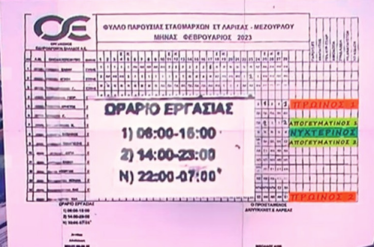 Στο «μικροσκόπιο» η αναρρωτική άδεια του επιθεωρητή Λάρισας - Τι ισχύει με την αργία