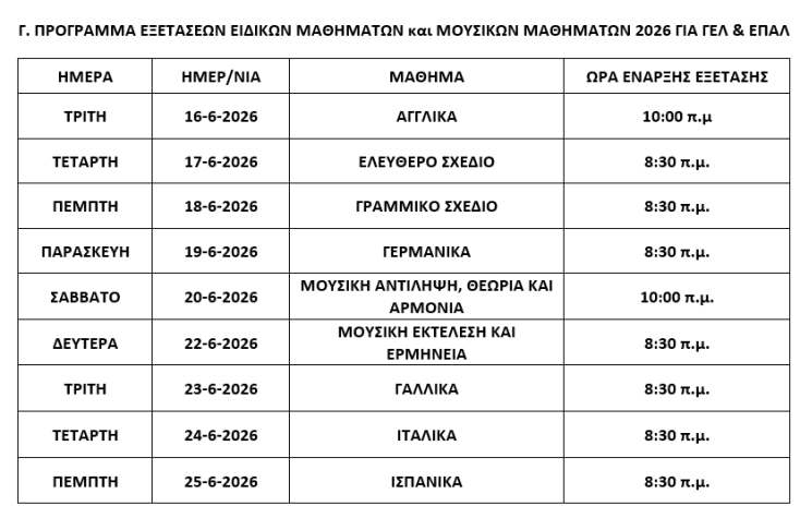 Πανελλήνιες 2026: Το πρόγραμμα των ειδικών μαθημάτων