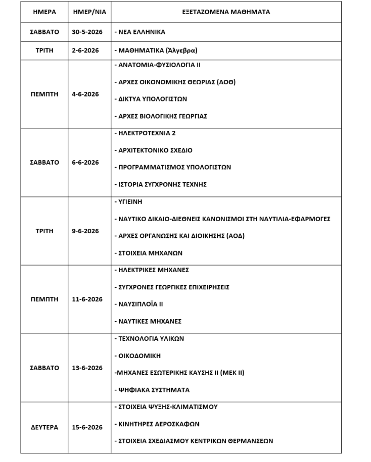 Πανελλήνιες 2026: Το πρόγραμμα για τα ΕΠΑΛ