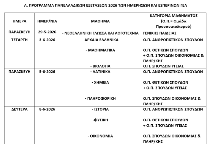 Πανελλήνιες 2026: Το πρόγραμμα για τα ΓΕΛ
