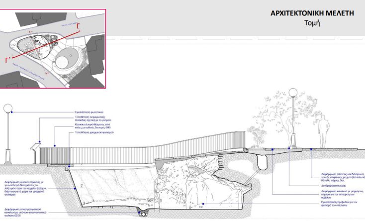 Σχέδιο αρχιτεκτονικής πρότασης