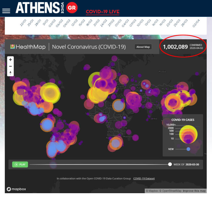 Ξεπέρασαν το 1 εκατομμύριο τα κρούσματα κορωνοϊού στον πλανήτη