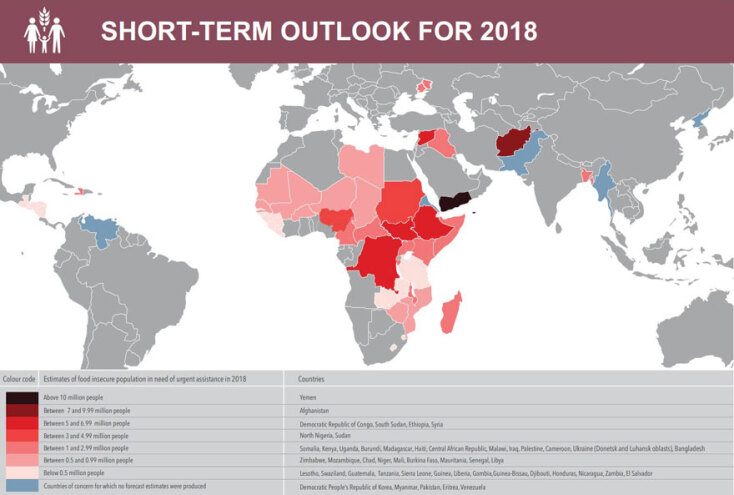 Προβλέψεις για το 2018