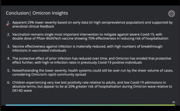 Έρευνα Discovery Νότια Αφρική