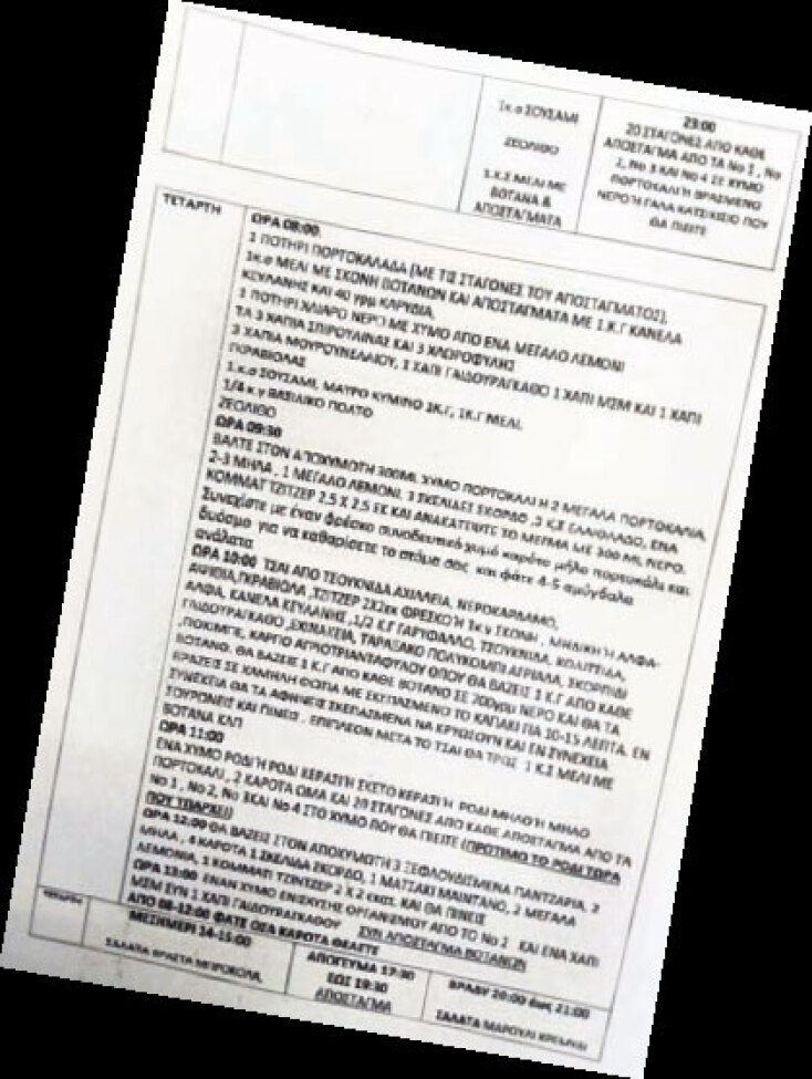 Οι συνταγές του θανάτου που ο «ψευτογιατρός» χρέωνε 22.000 ευρώ