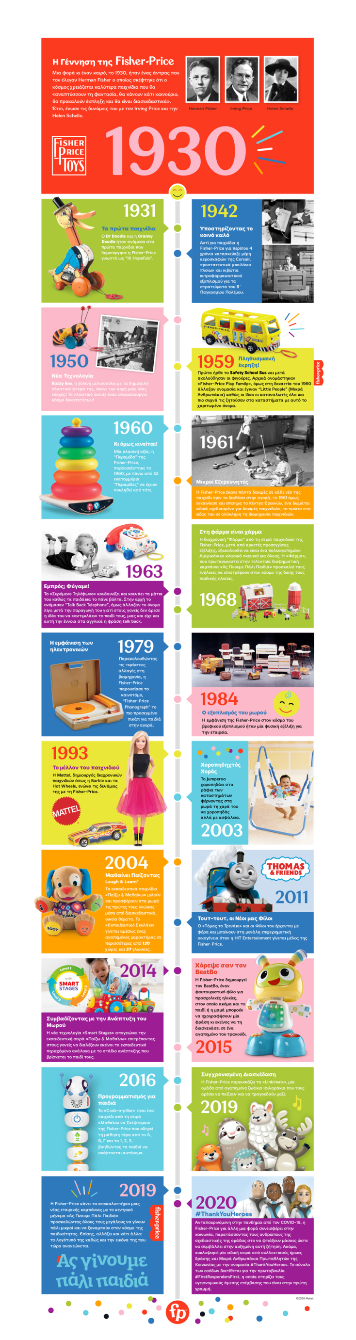 Η Fisher-Price, η ηγέτιδα εταιρεία στα βρεφικά και προσχολικά, γιορτάζει τα 90α της γενέθλια.