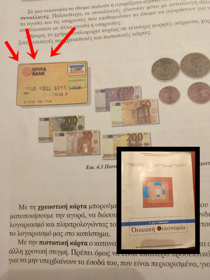 βιβλίο της Οικιακής Οικονομίας της Α' και Β' Γυμνασίου