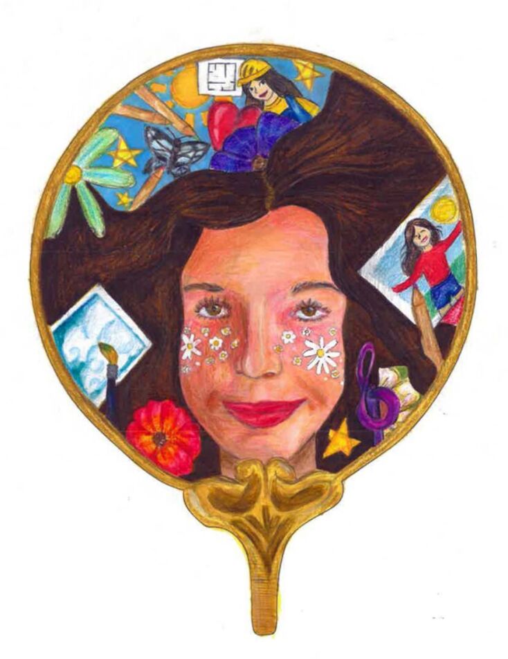 ΕΙΜΑΙ... Πώς βλέπω τον εαυτό μου