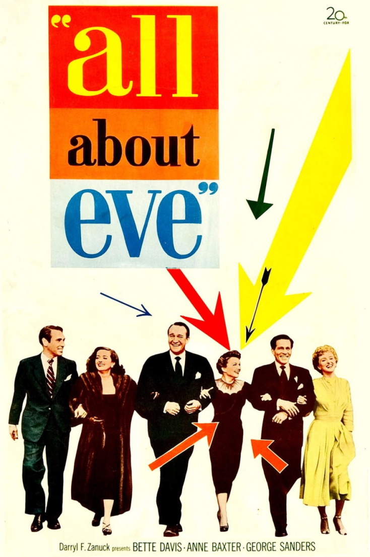 All About Eve