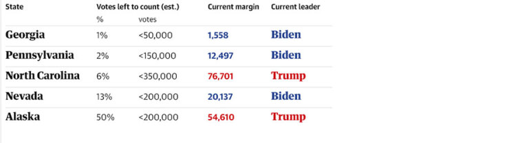 joe-biden-votes.jpg