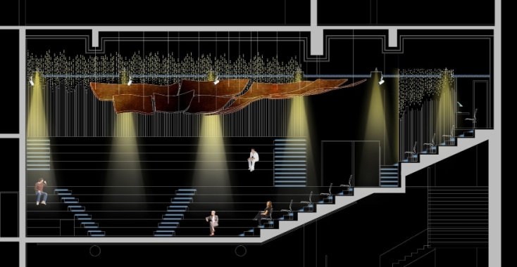 Το αμφιθέατρο του Ωδείου