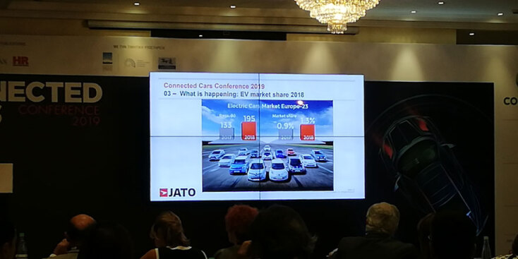 3ο Connected Cars Conference