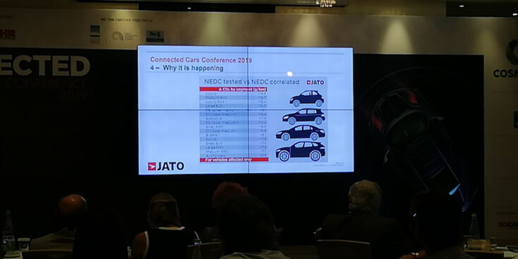 3ο Connected Cars Conference