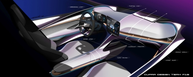 Ηλεκτρικό αυτοκίνητο