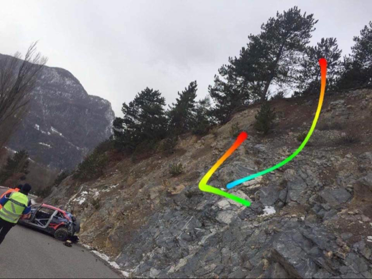 2020 Monte Carlo Rally