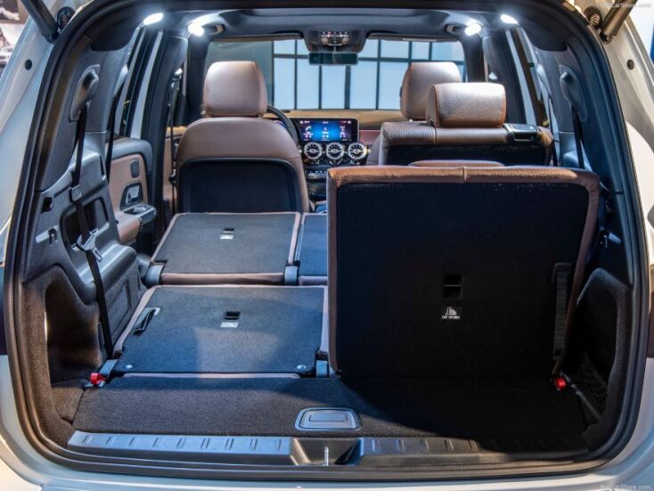 Mercedes-Benz GLB 200 7G-DCT