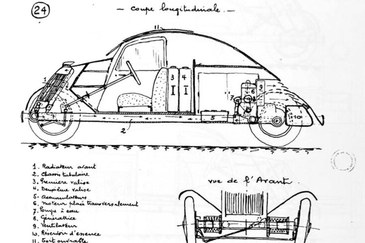 Τα πρωτότυπα σχέδια του Le Corbusier για το Voiture Minimum