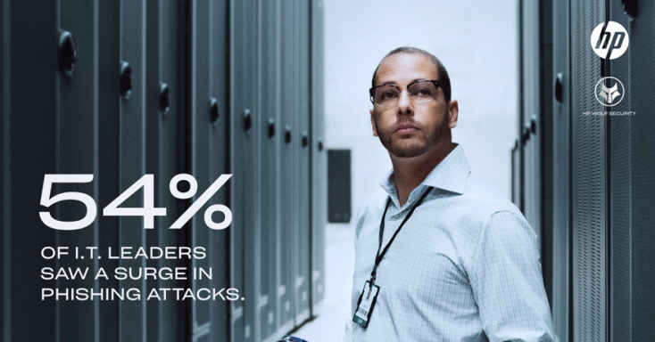 HP Inc. Ολοκληρωμένη Λύση για την Ασφάλεια 