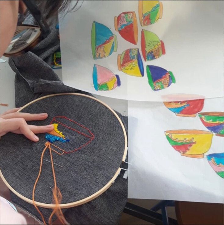 Εκπαιδευτήρια Δούκα - BTEC Foundation Diploma in Art, Design &amp; Media Practice