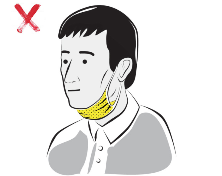 5 τρόποι που δείχνουν ότι φοράς λάθος τη μάσκα 