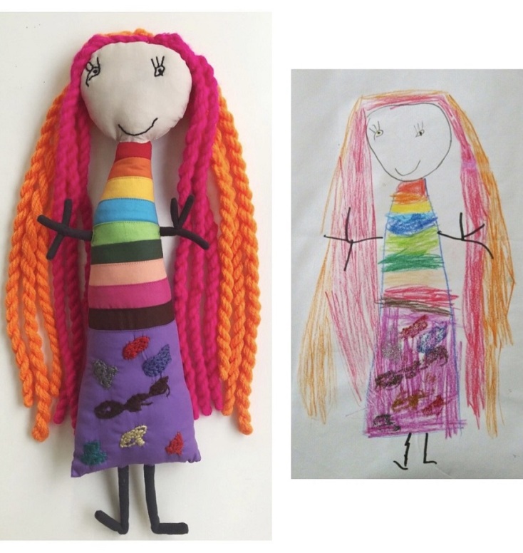 Ζωγραφιά και κουκλάκι κοριτσάκι