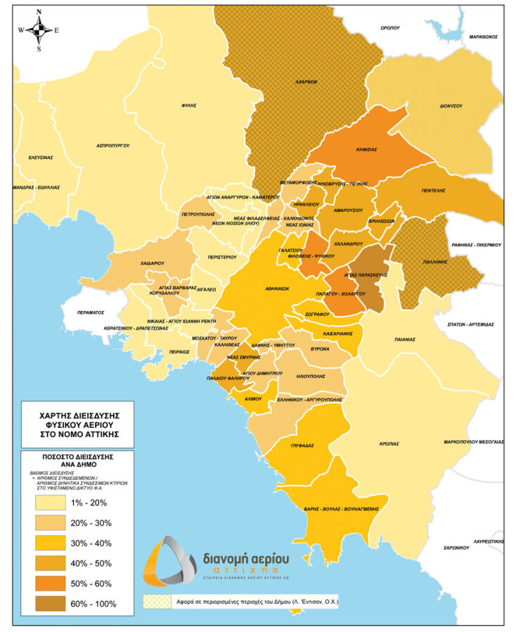 Διανομή Αερίου