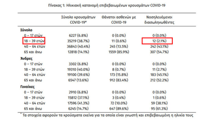 diasolinomenoi-meth-koronoios-24-11.jpg