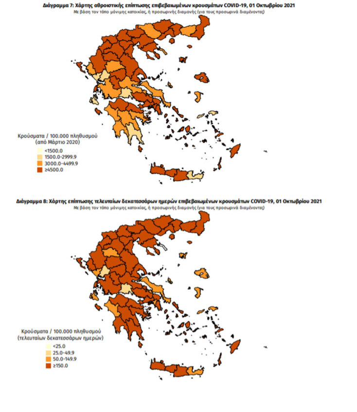 Χάρτες του ΕΟΔΥ με τα νέα κρούσματα κορωνοϊού σήμερα και τις τελευταίες 14 ημέρες ανά περιοχή | 01.10.2021