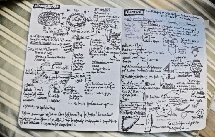 Σημειώσεις του Γιώργου Πίττα για το «Αλφαβητάρι Ελληνικής Γαστρονομίας»