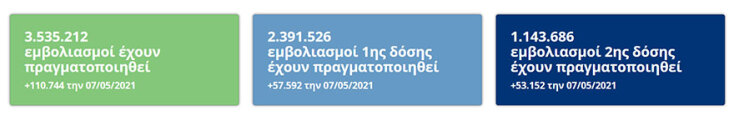 emvoliasmoi-elllada-emvolio.gov_.gr_.jpg
