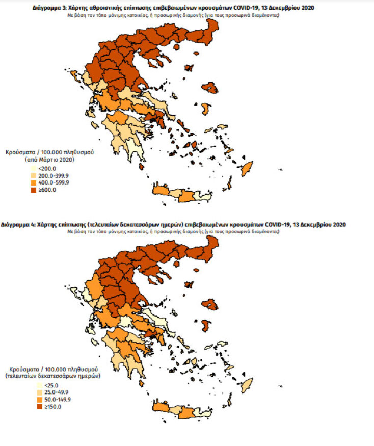 Χάρτες του ΕΟΔΥ με τις περιοχές που έχουν τα περισσότερα κρούσματα κορωνοϊού συνολικά και τις τελευταίες 14 ημέρες | 13.12.2020