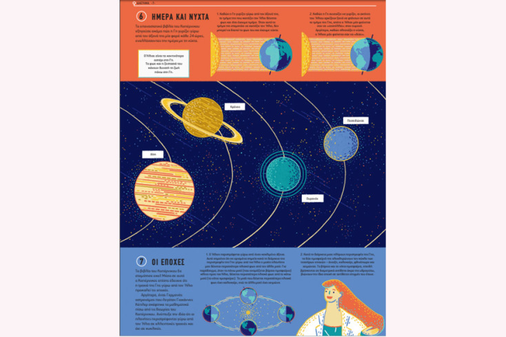 «100 βήματα για την επιστήμη. Γιατί πέτυχε. Πώς το ανακάλυψαν» Gillespie Lisa Jane