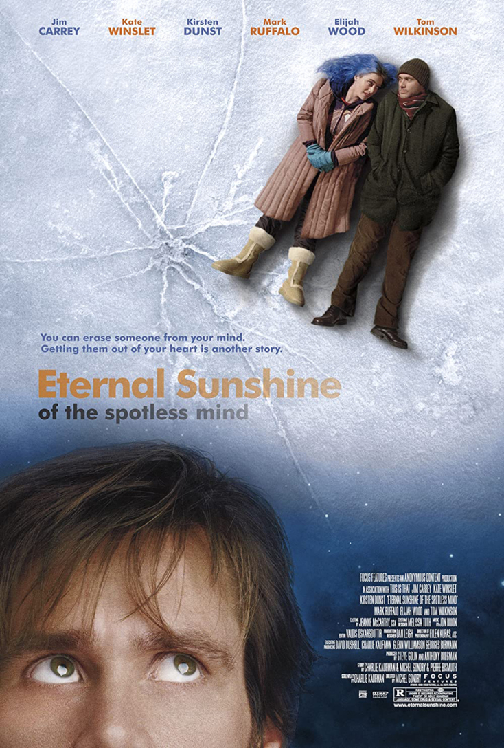 Η Αιώνια Λιακάδα Ενός Καθαρού Μυαλού» (Eternal Sunshine of the Spotless Mind