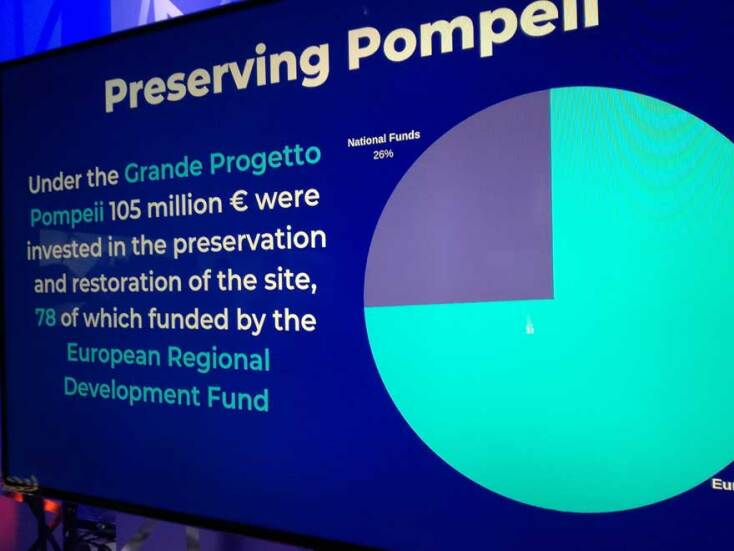 Ευρωπαϊκό Κοινοβούλιο, Βρυξέλλες, Πομπηία