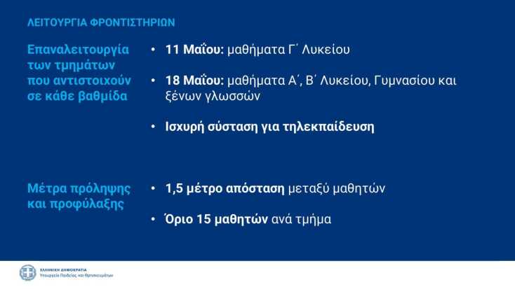 frontistiria-koronoios.jpg