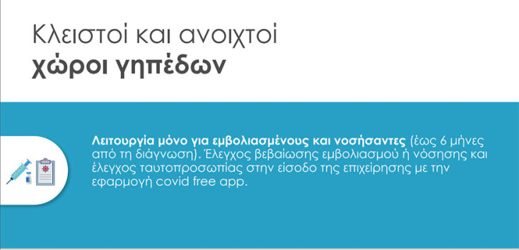 Καρτέλα με τα νέα μέτρα για ανεμβολίαστους σε γήπεδα και χώρους άθλησης, ανοιχτούς και κλειστούς