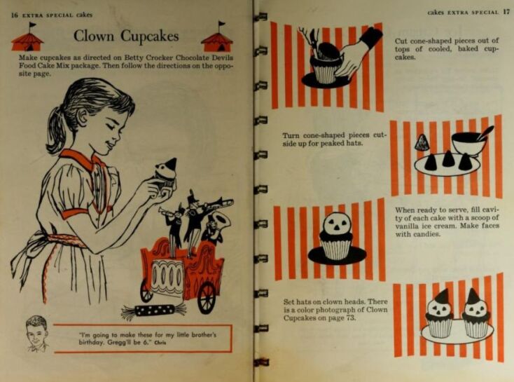 Σελίδα από το εσωτερικό του βιβλίου "Betty Crocker's Cookbook for boys &amp; girls", έτος έκδοσης: 1975