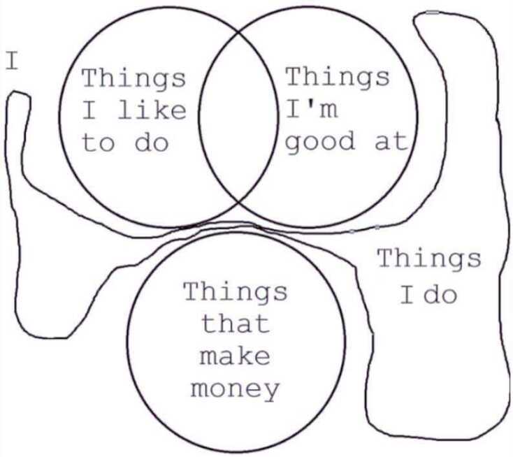 Αστεία memes, ατάκες, YOLO βίντεο, virals που ανέβηκαν στο διαδίκτυο και μας έκαναν να γελάσουμε